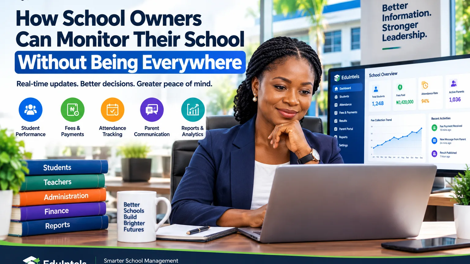 How School Owners In Nigeria Can Monitor Their School Without Being Everywhere